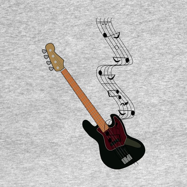 Guitar by Imagination